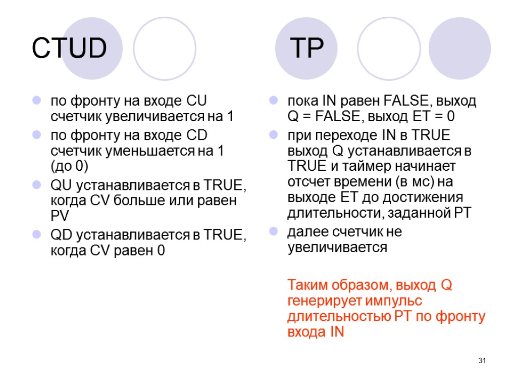 31 CTUD ТР по фронту на входе CU счетчик увеличивается на 1 по фронту